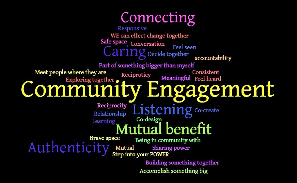 Community Engagement Tools – Creating The Future