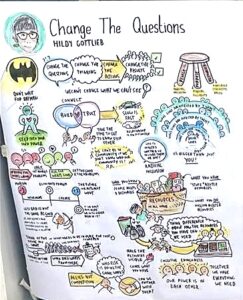 An artist's rendering of the words Hildy taught during her keynote. Some doodles, some quotes, in cartoon form